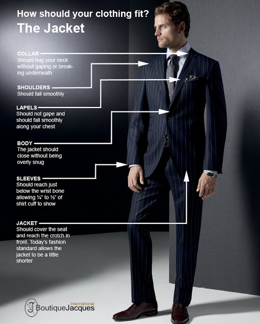 Classic Vs. Contemporary Wedding Suit - Which Suits You? | Menswear Online